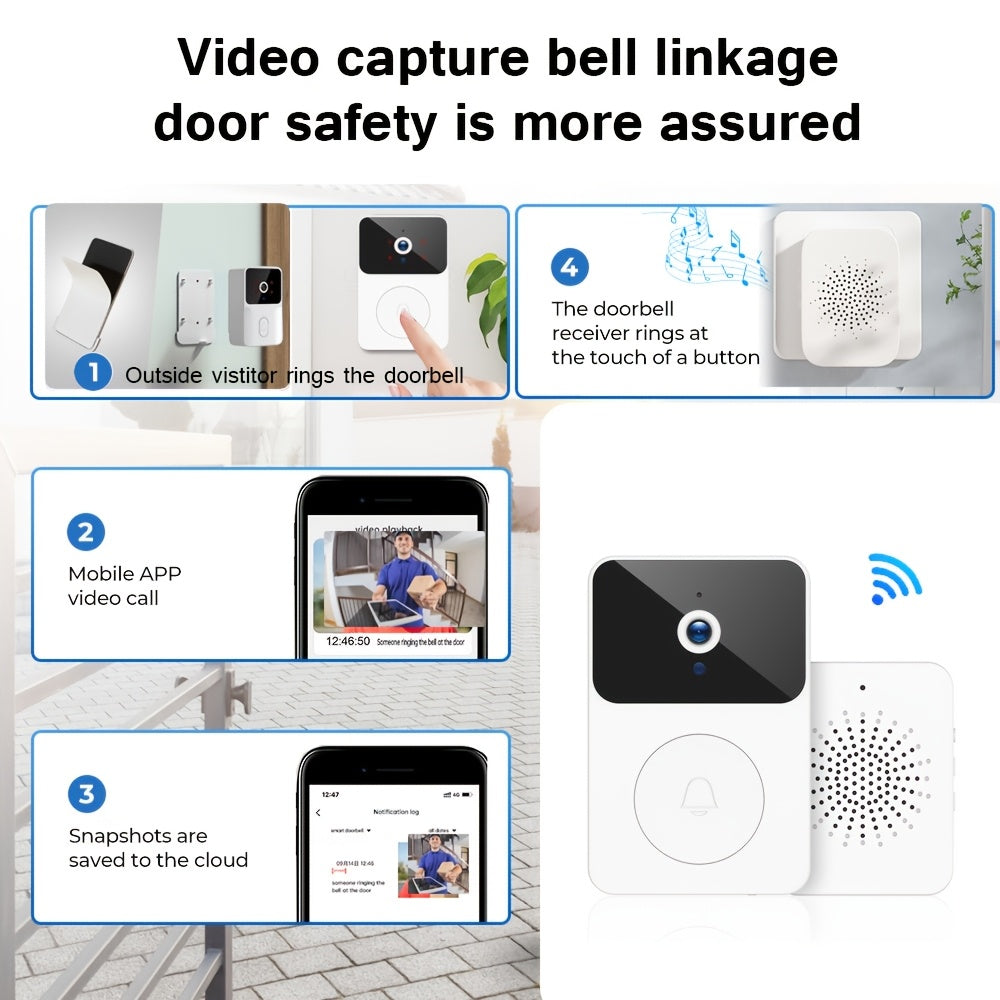 [Wireless HD Video Doorbell Camera] Tuya Doorbell Camera Wireless HD Video Doorbell, Night Vision & Voice Change Smart Home Security System Monitor, Doorbell Camera Wifi Intelligent Visual Doorbell Home Intercom WiFi Recharge