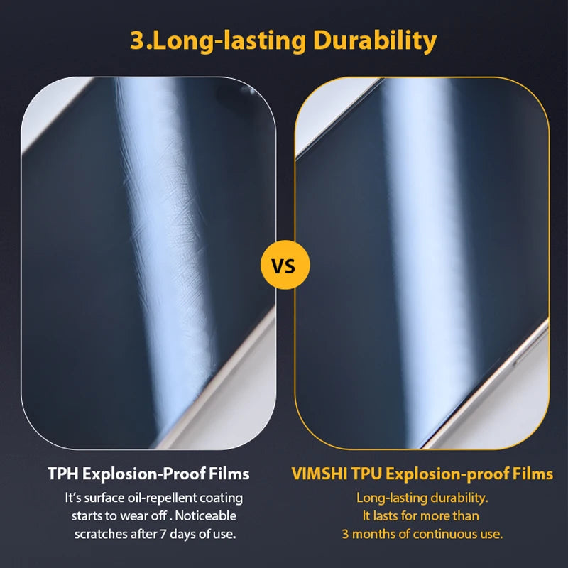 Vimshi Smart Protective Hydrogel Film Screen Protector Soft TPU Blu 14 Pro Mobile Phone 3D Curved Edges High Quality Free Sample