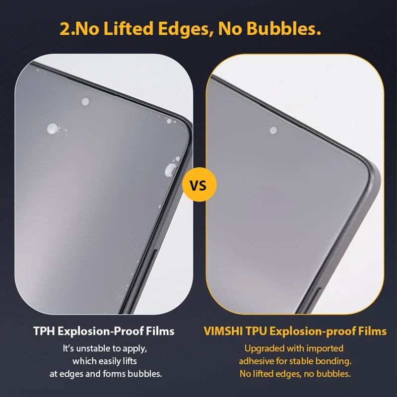 Vimshi Smart Protective Hydrogel Film Screen Protector Soft TPU Blu 14 Pro Mobile Phone 3D Curved Edges High Quality Free Sample