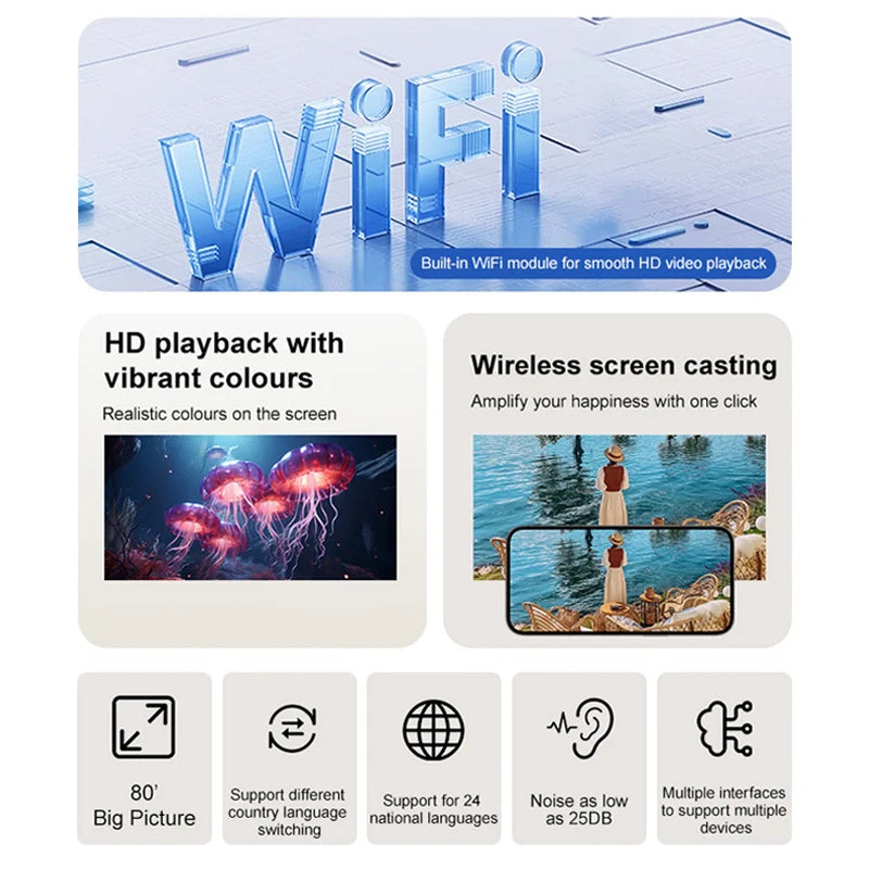 Mini projector Y2S. High definition projector, home projector, office projector. Convenient to carry without taking up space.
