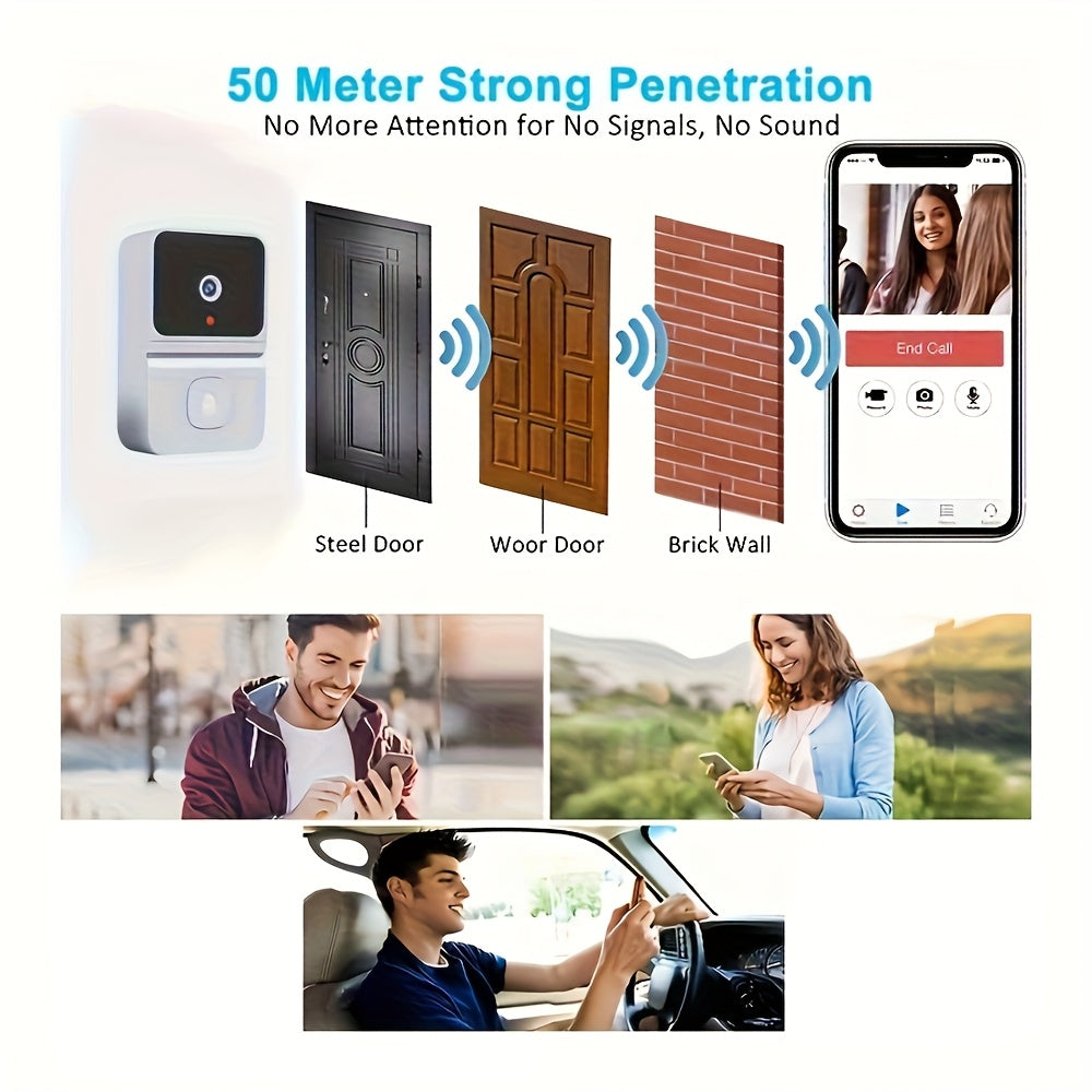 1pc (Build-in Battery) Smart WIFI Doorbell, Security Wireless Intelligent Visual Video Intercom Doorbell, 2-Way Audio, Night Vision, USB Rechargeable Low Power Consumption, Support 2.4G Wifi